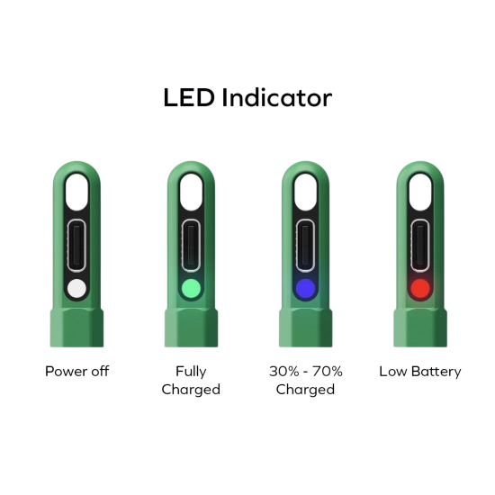 قلم mag link pop من موماكس  الحديث يدعم راحة اليد